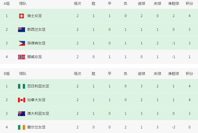 而他却处在人生十字路口上，如临深渊